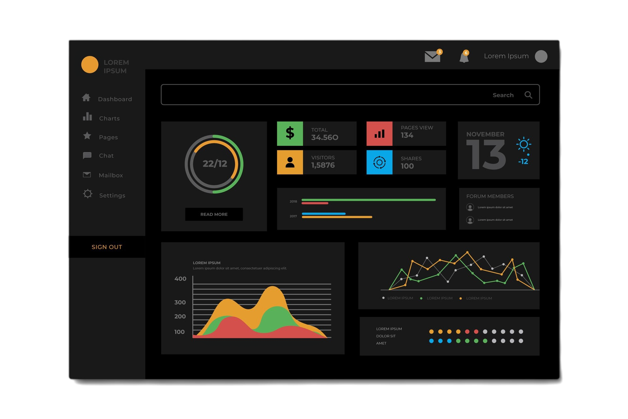 dashboard-user-panel-template